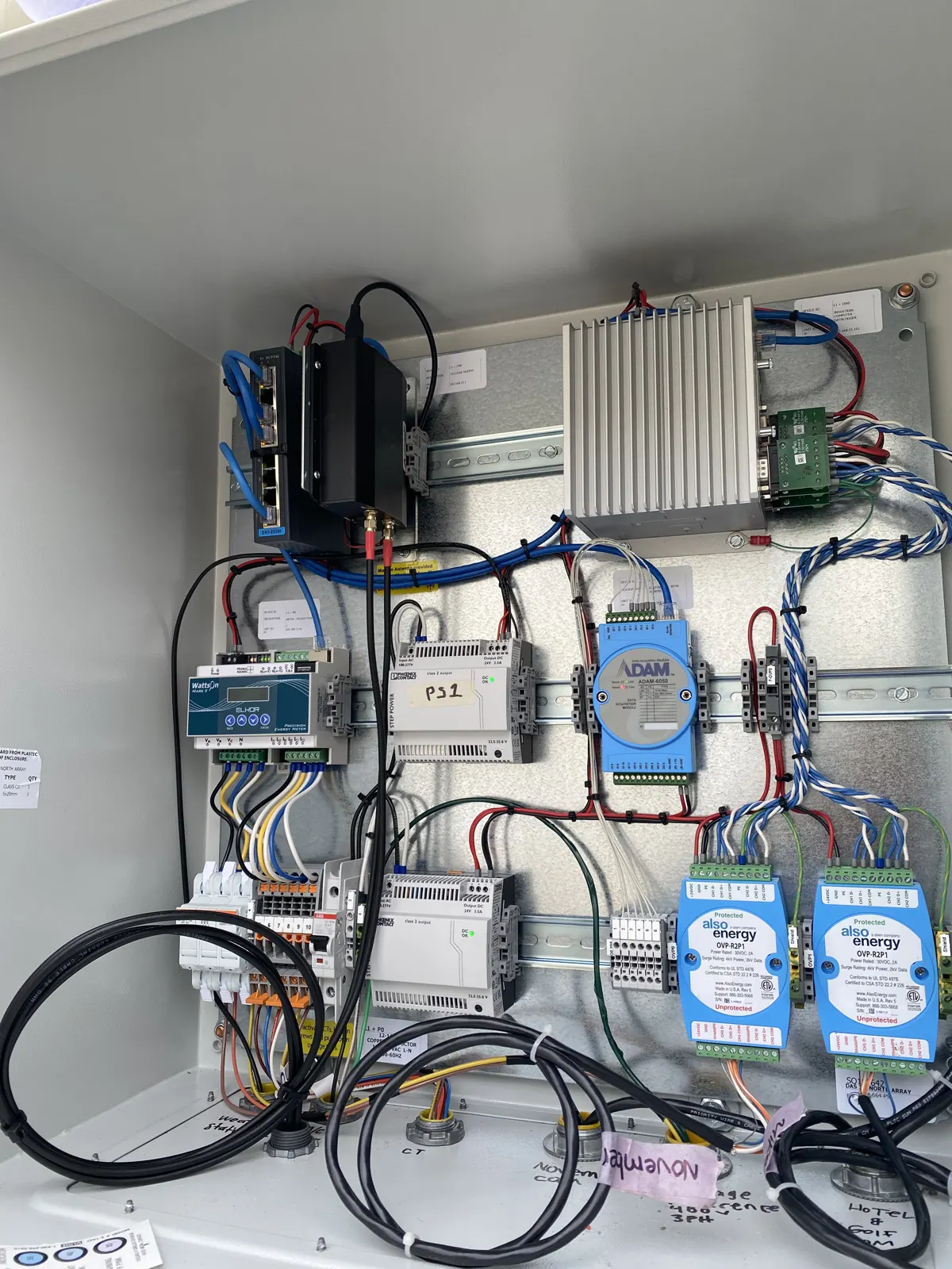 Energy monitoring control panel